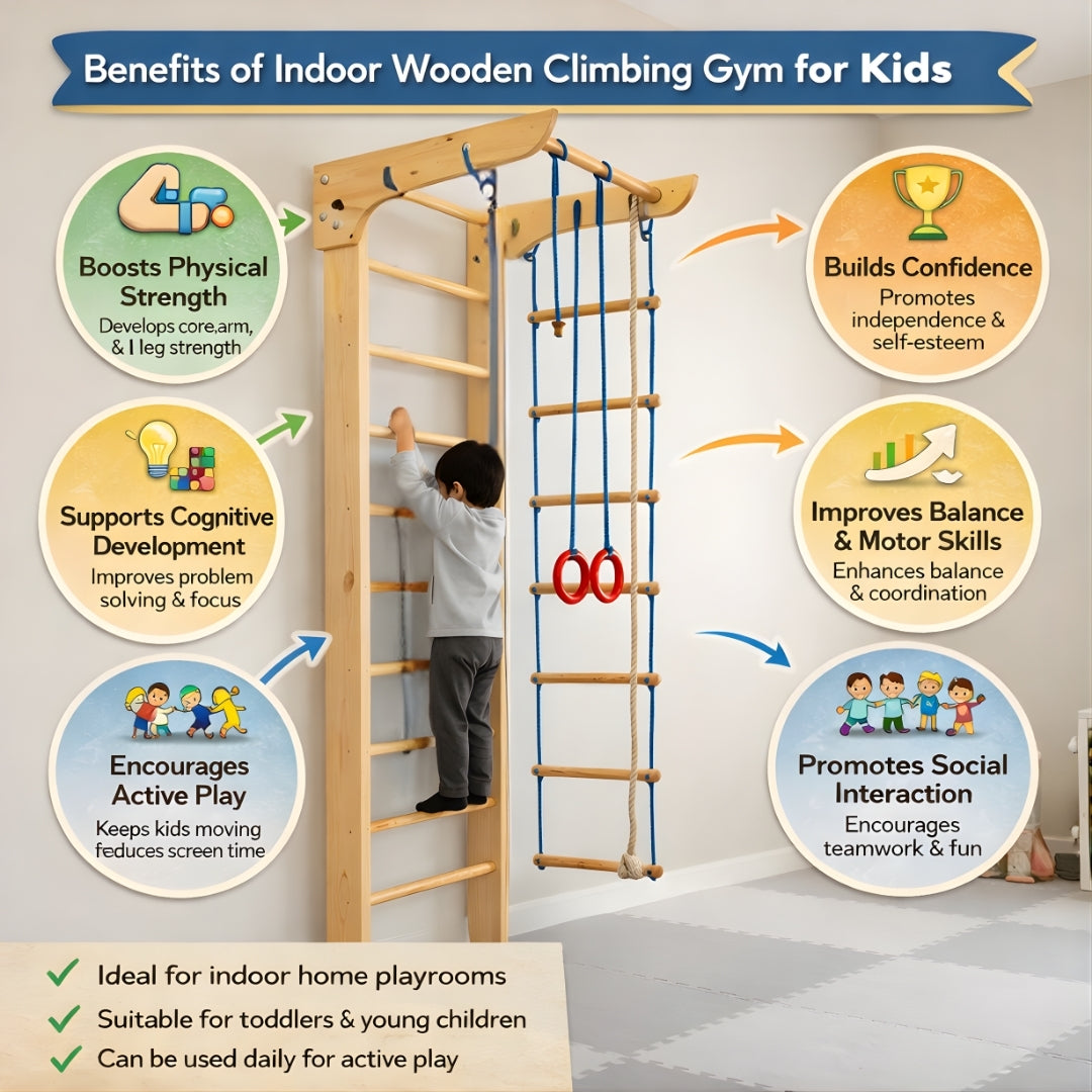 Montessori Swedish Wall Gym Set